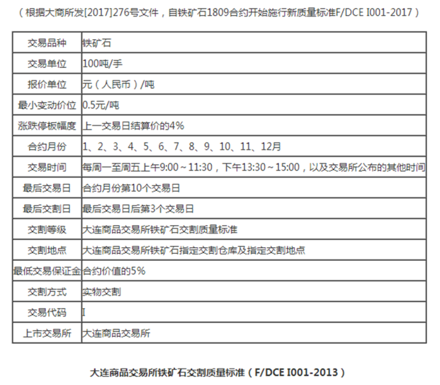 合约地址是什么(合约地址和普通地址)