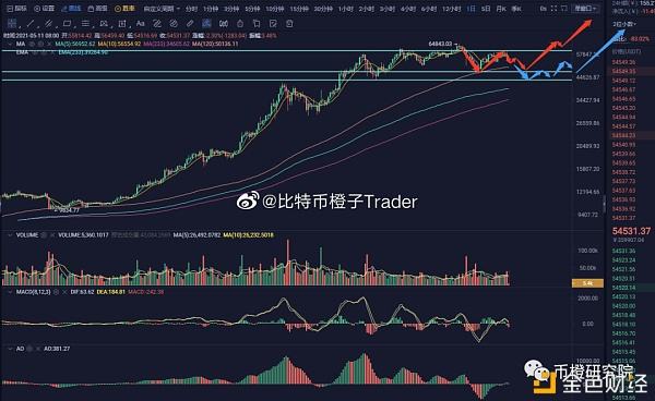 bnb交易所官网(bnb是哪个交易所发行的)