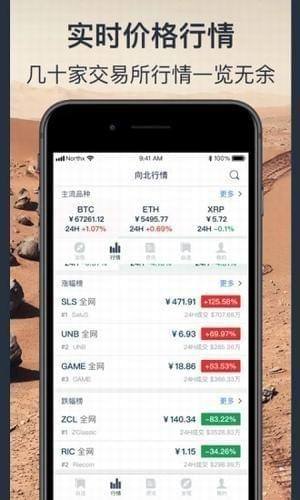 虚拟币软件app(虚拟币软件走势app)