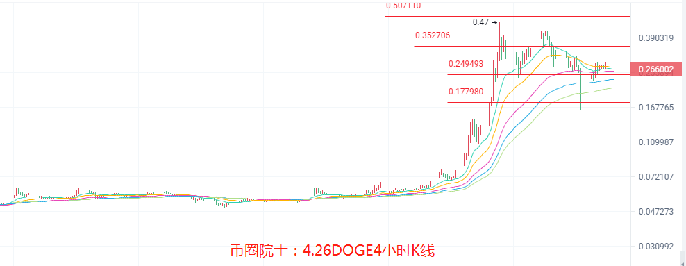 Filecoin价格今日行情(filecoin价格今日行情火币人民币)