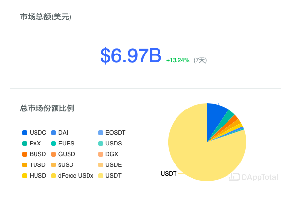 官网下载usdt交易平台(usdt交易平台软件在哪里下载)