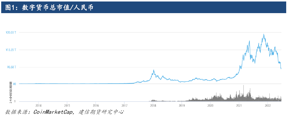 泰达币官网今日价格(货币泰达币今日价格行情)