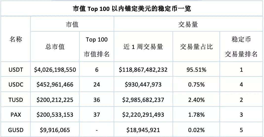 usdt价格今日行情人民币(usdt价格今日行情人民币汇率)