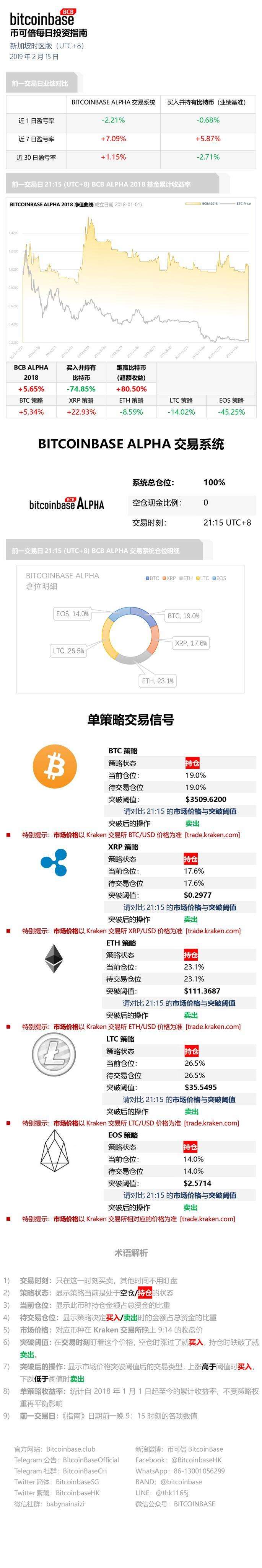 数字货币usdt是什么币(数字货币里面的usdt是什么)