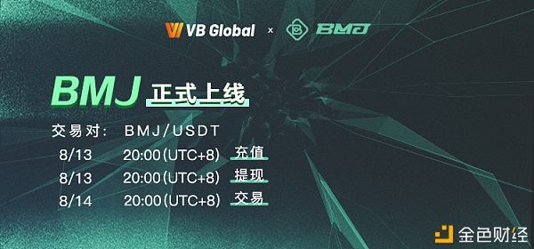 火币global官网下载(火币globalapp下载)