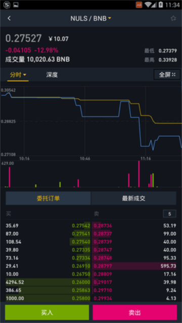 数字货币软件下载(数字货币官方软件下载)