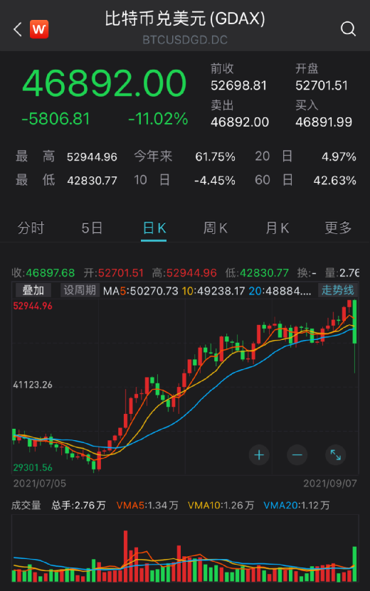 btc币价格(btc币价格今日行情)