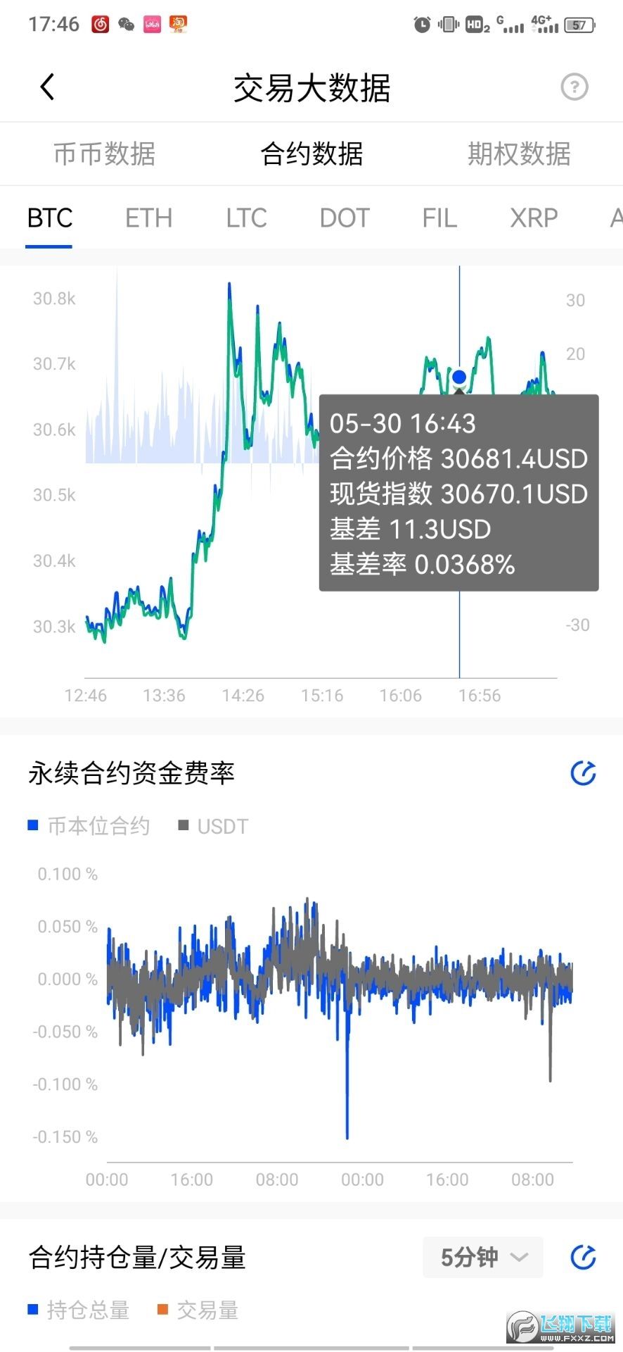 虚拟货币行情网址(看虚拟币行情的网站)