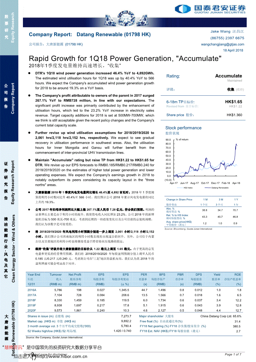 关于安网币价格预测的信息