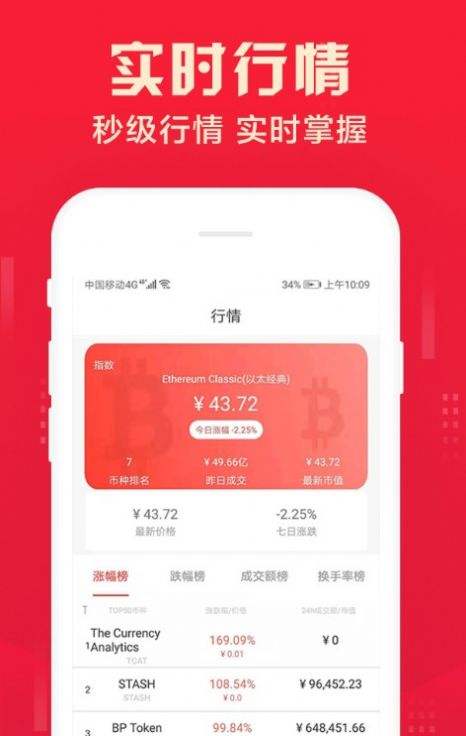 关于最新版火币登陆网址的信息