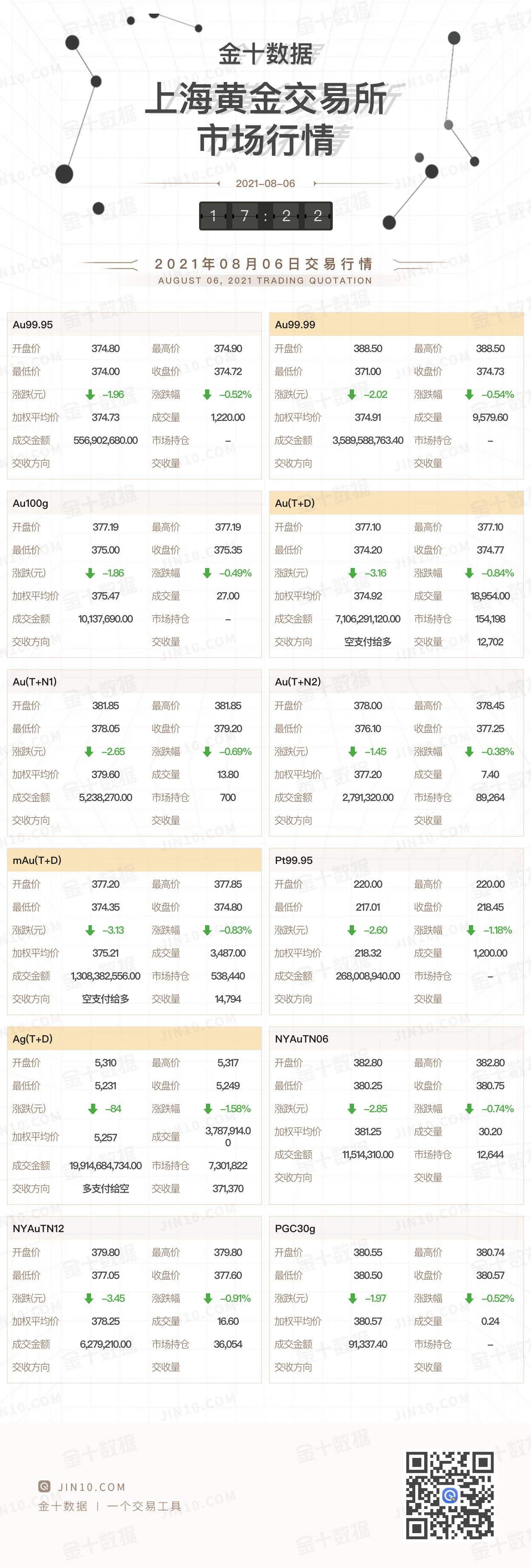 ok交易所2021最新版(okex交易所2021年交易怎么样)