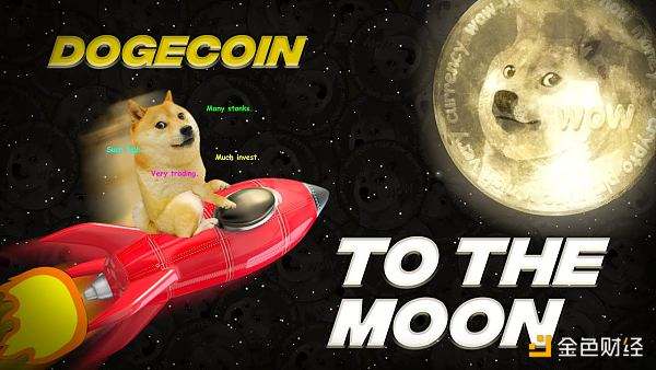 dogecoin价格(dogecoin价格美元)