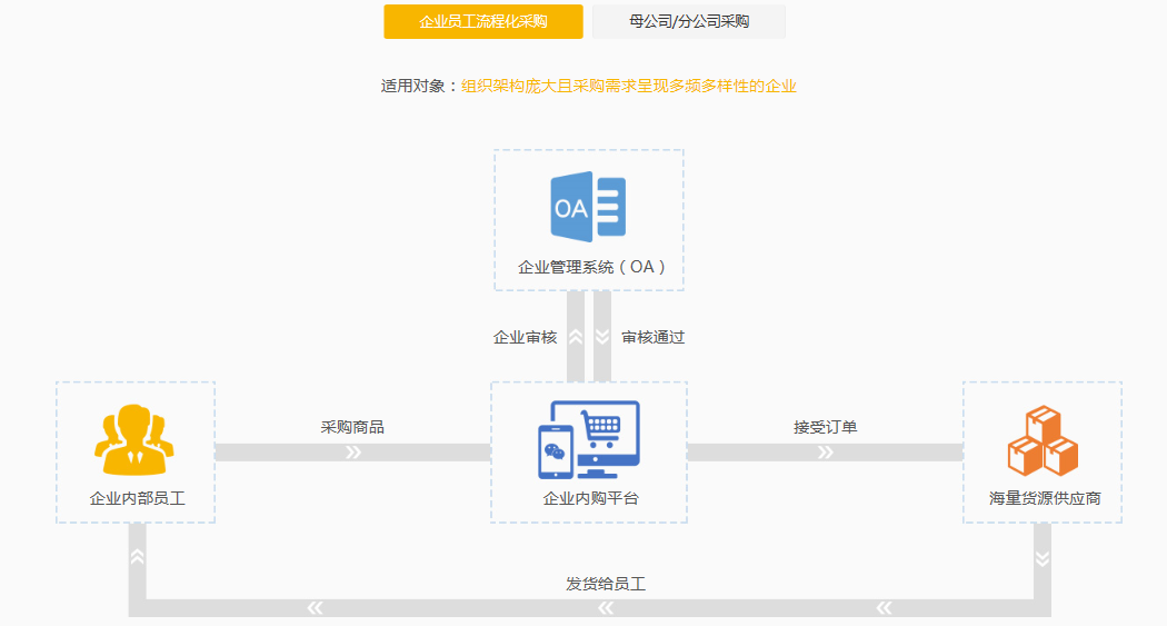 关于蓝贝壳lbank官网网址的信息