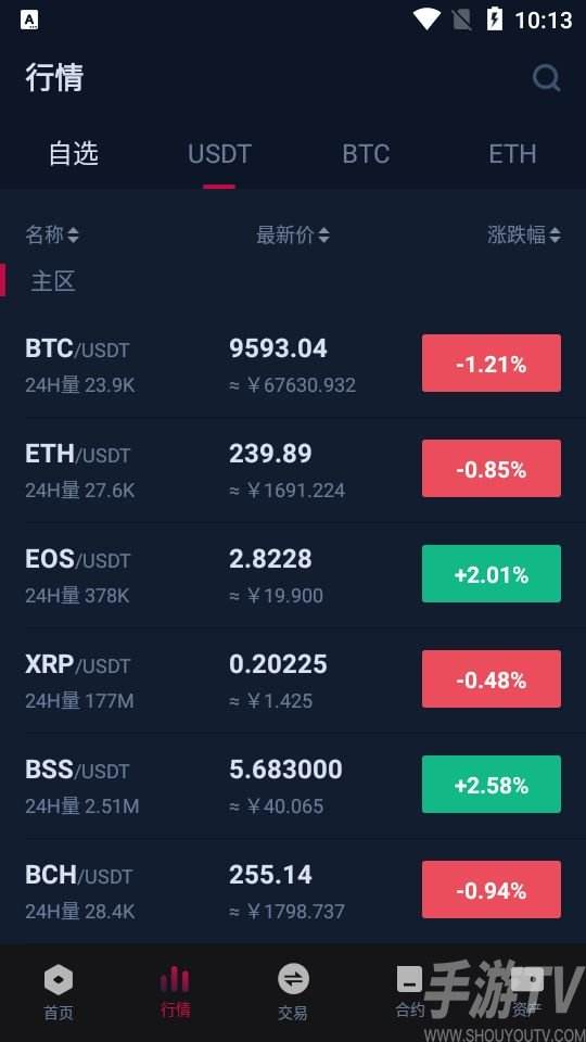 币安交易所2021最新版(π币2021年官方最新消息)