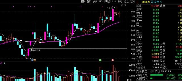 玩客币行情走势(玩客币今日价格行情)