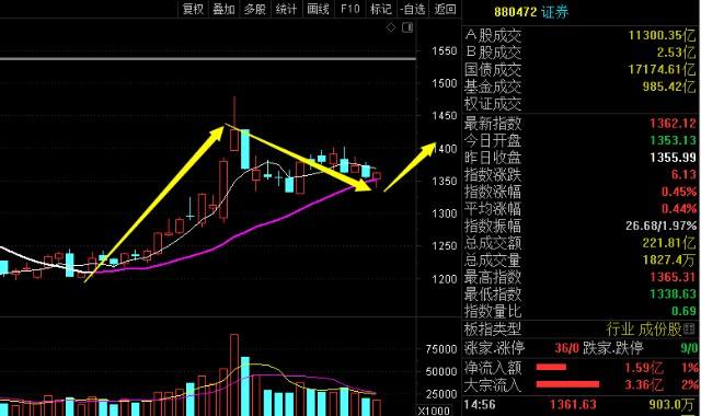 玩客币行情走势(玩客币今日价格行情)