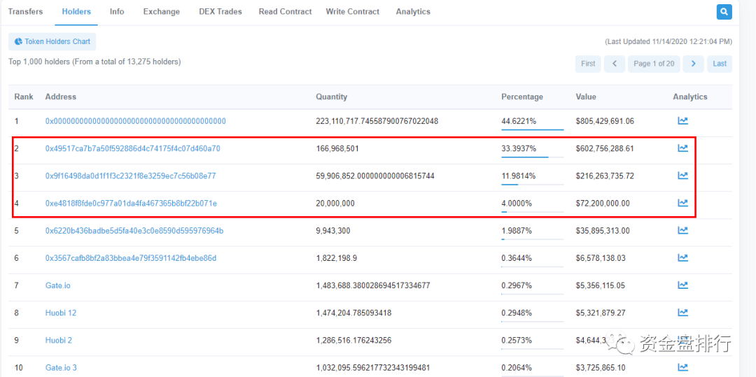 火币最新地址(火币最新下载地址)