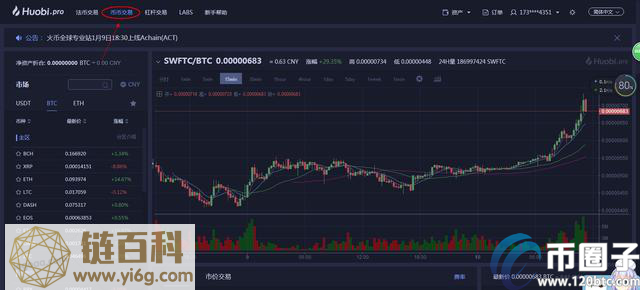 usdt百科(usdt 是啥)