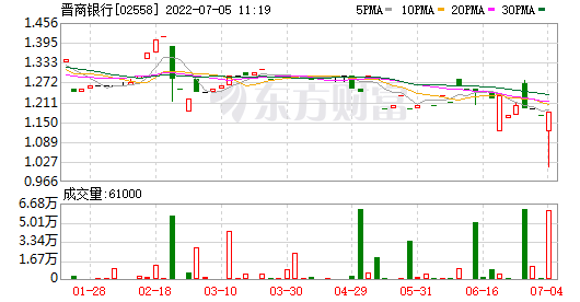 包含0k交易所是否已恢复正常的词条