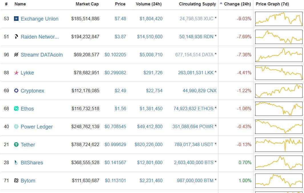 btc币今日价格(btc价格今日美元)