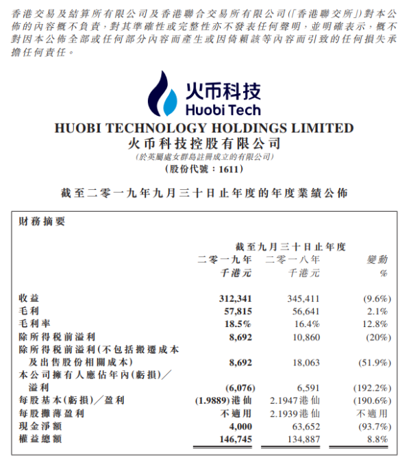 香港火币交易所(火币网香港办事处)