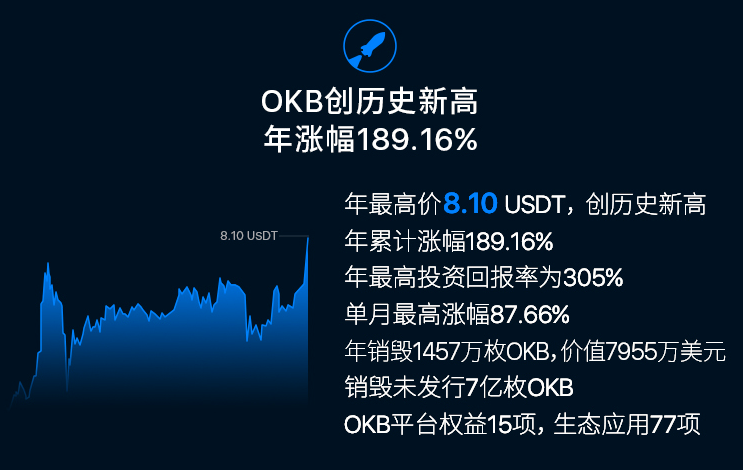 欧易okex官网入口(欧易okex官网在线登录)