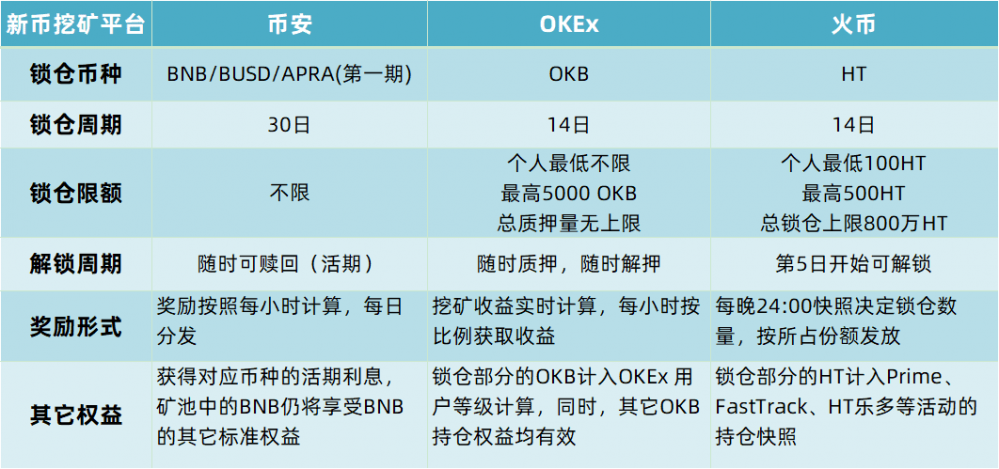 okex平台是什么(okex平台是干嘛的)