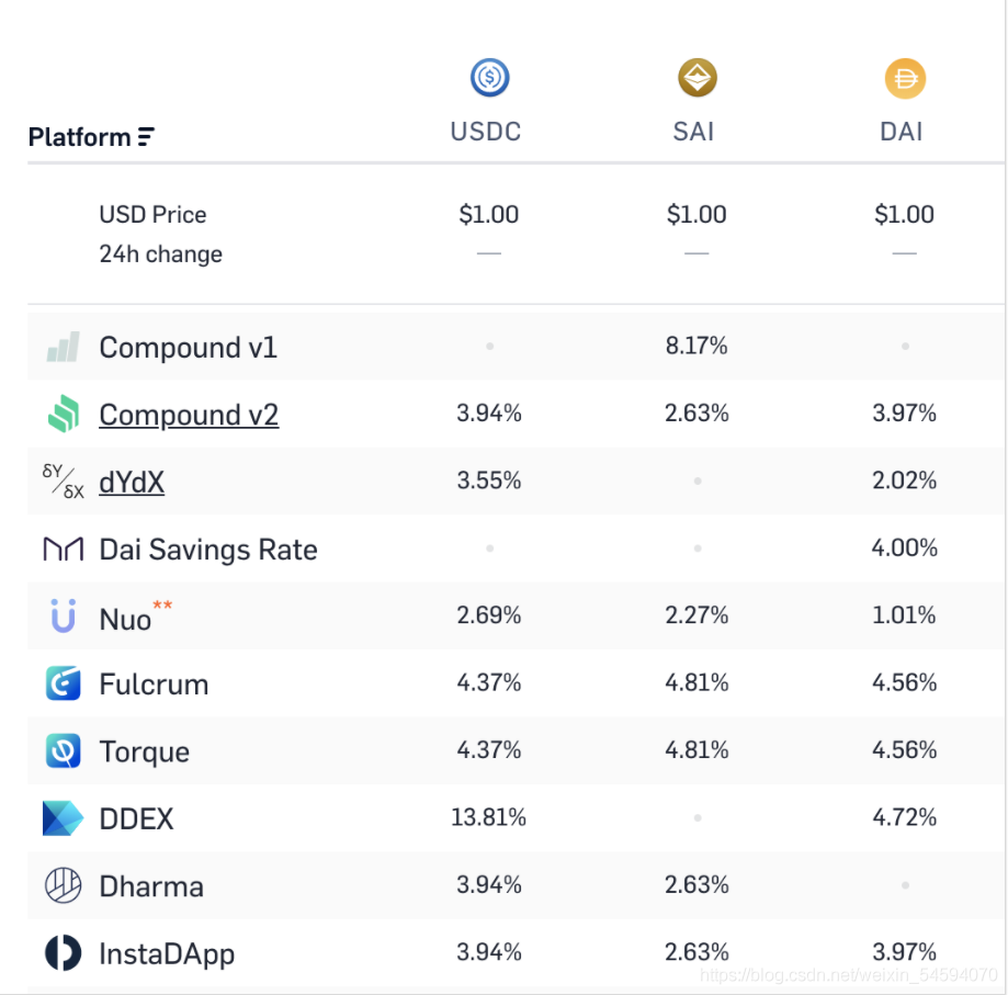 mexc下载(mexc下载 TestFlight)