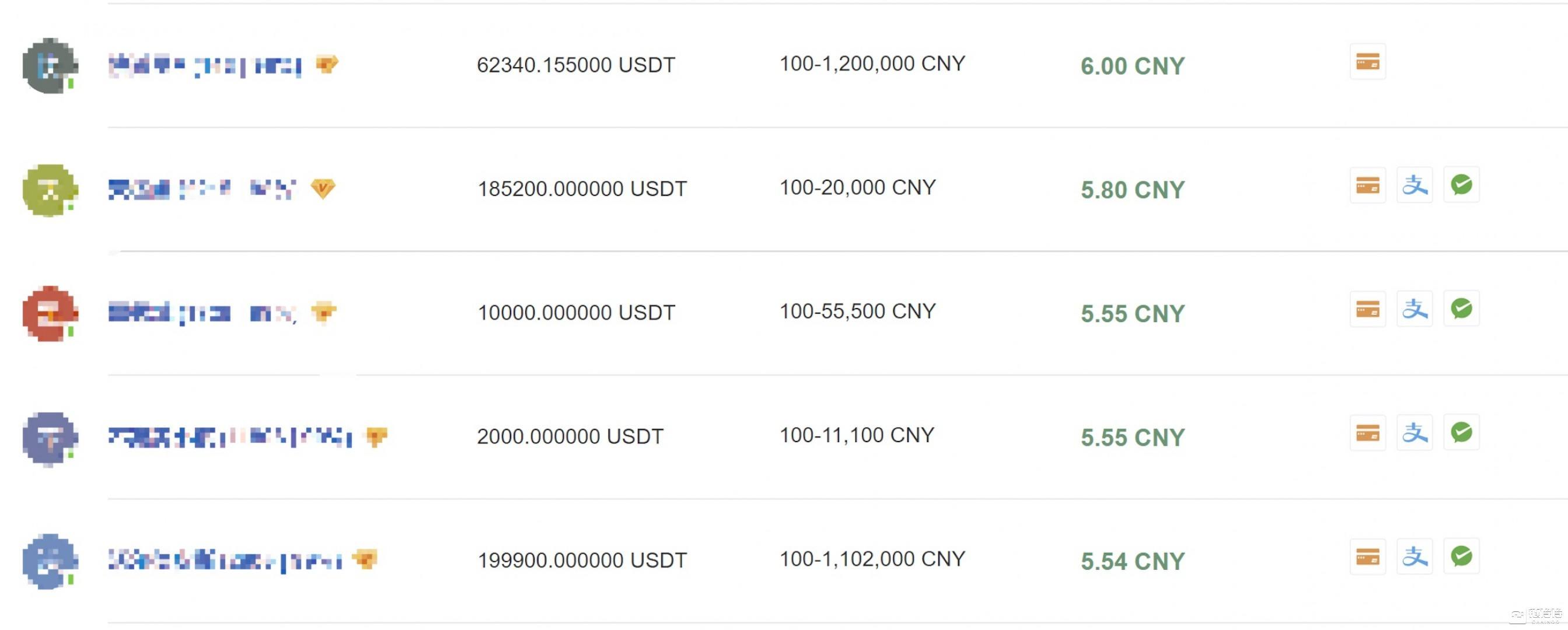 usdt网站(usdt网站源码)