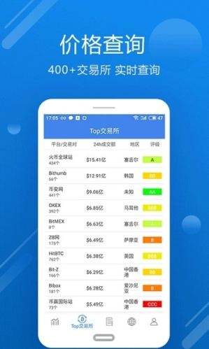 kraken交易所官网(kraken交易所官网下载App)