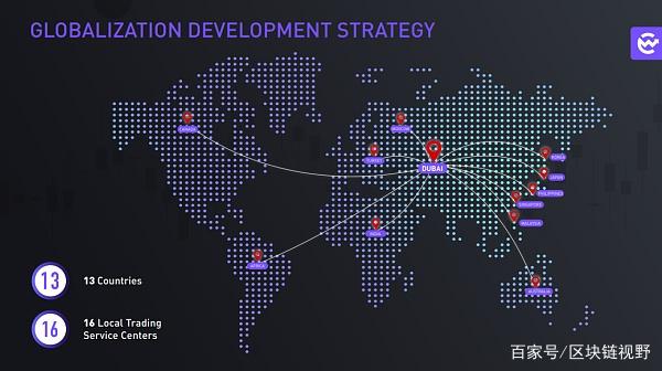 coinw官网(coinw官网正规吗)