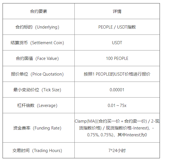 欧易最新公告(欧易平台最新消息)