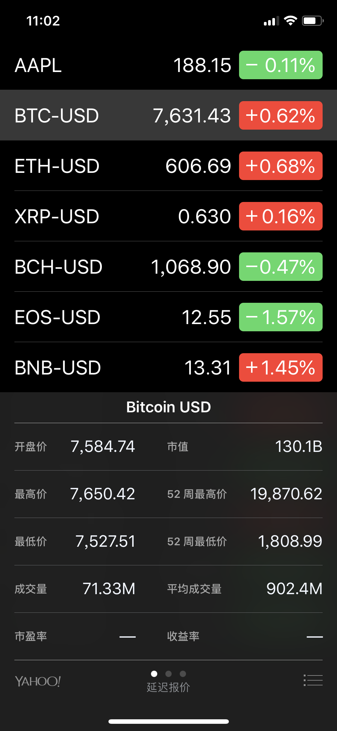 btc行情网站(BTC行情走势图)