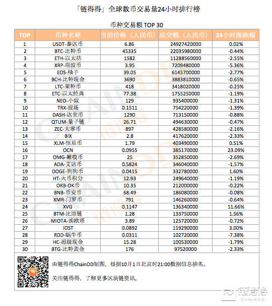 HitBTC英国交易平台(hitbtc是什么交易平台)