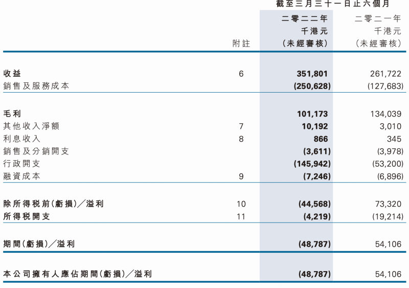 香港火币(香港火币电话说有交易)