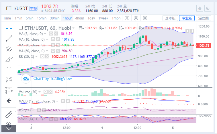 xrp币今日价格(xrp币价格今日行情价格)