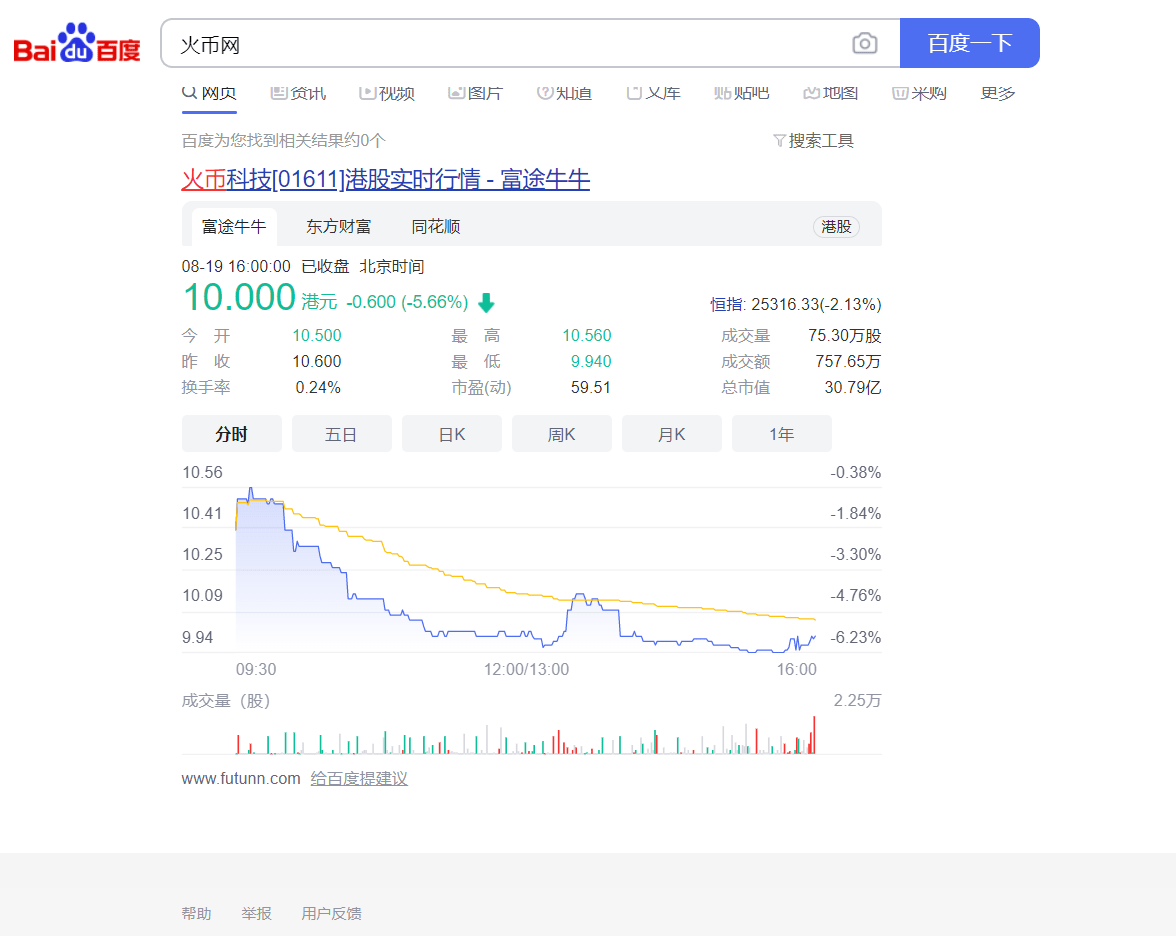 币安币价格指数(币安币最新价格是多少)