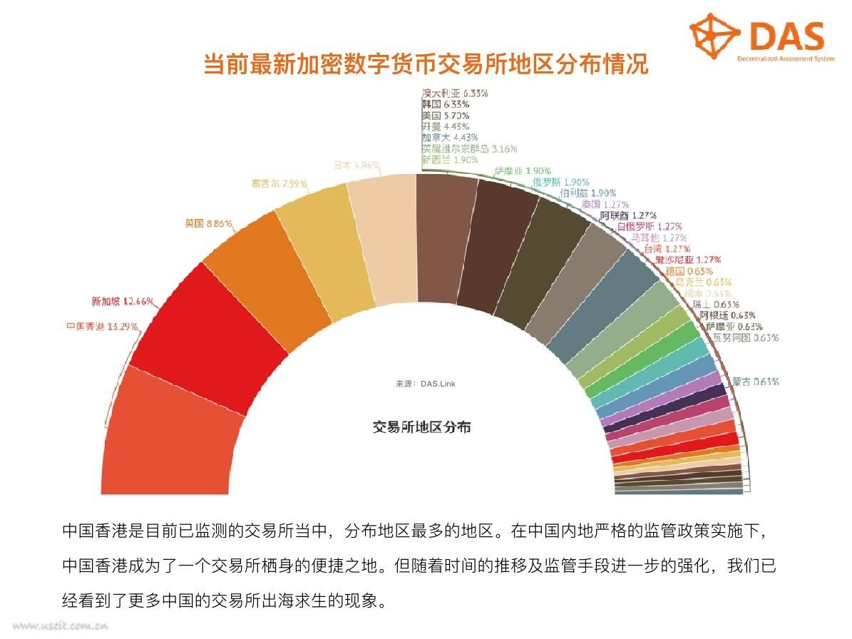 huobi交易(火币交易所app下载官网)