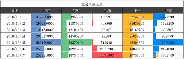 数字货币行情网(最权威的数字货币行情平台)