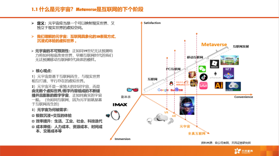 元宇宙网站(元宇宙网站源码)