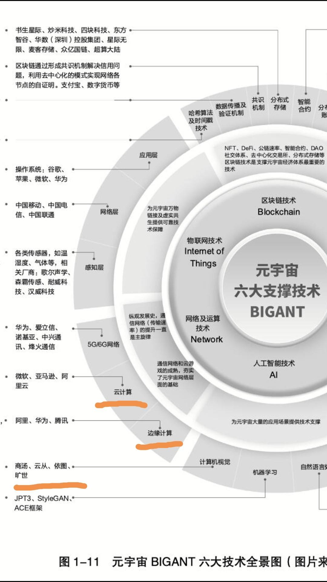 元宇宙网站(元宇宙网站源码)