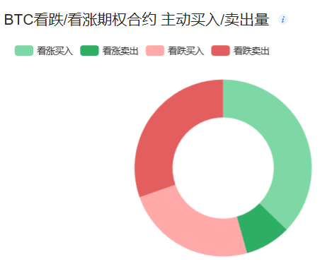 合约交易(合约交易骗局)