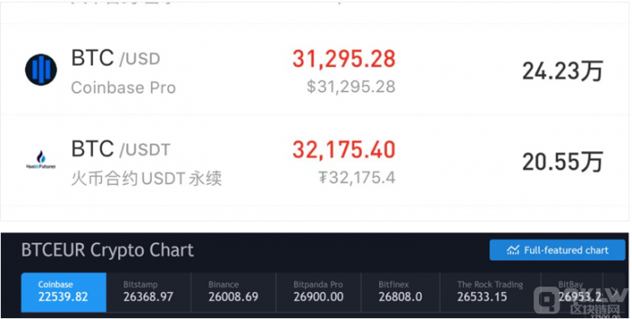 btc平台下载(btc app下载)