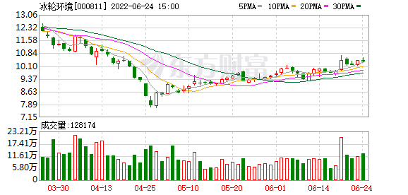 K网交易所(K网交易所官网APP下载)