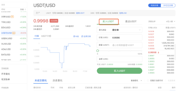 usdt最新价格(虚拟货币usdt最新价格)