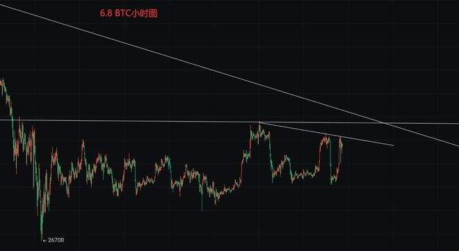 FH-68BTC的简单介绍