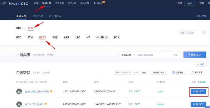 huobi最新网址(huobicom)