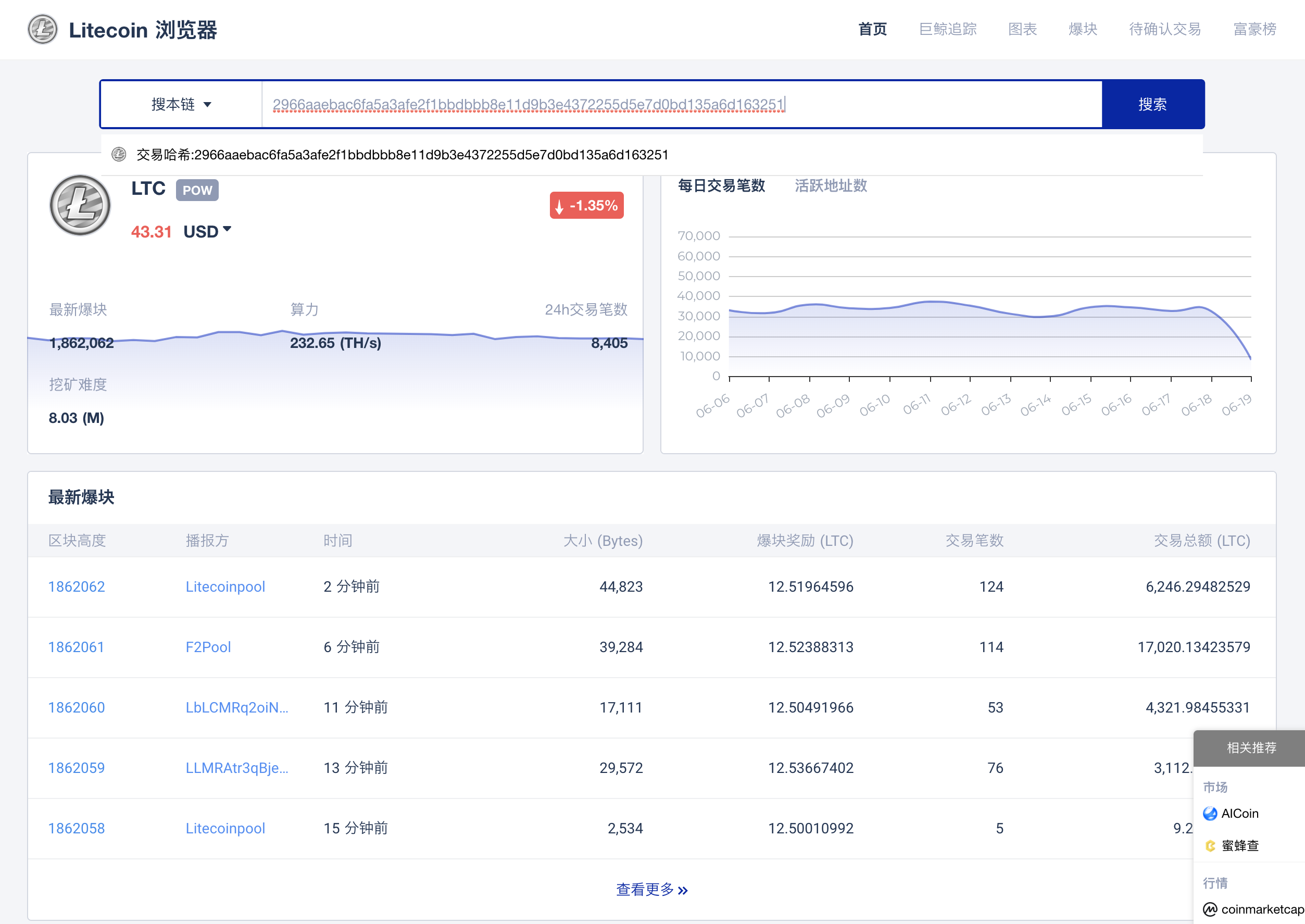 凯特币交易(比特币最新消息)