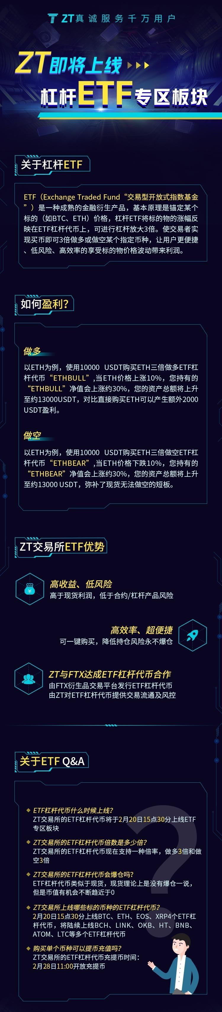 zt全球交易所平台(zT交易所官网app下载)