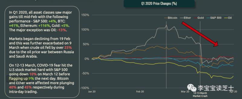 CoinGecko（币虎）(coingecko币虎交易所)